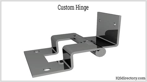 hinges of custom meaning